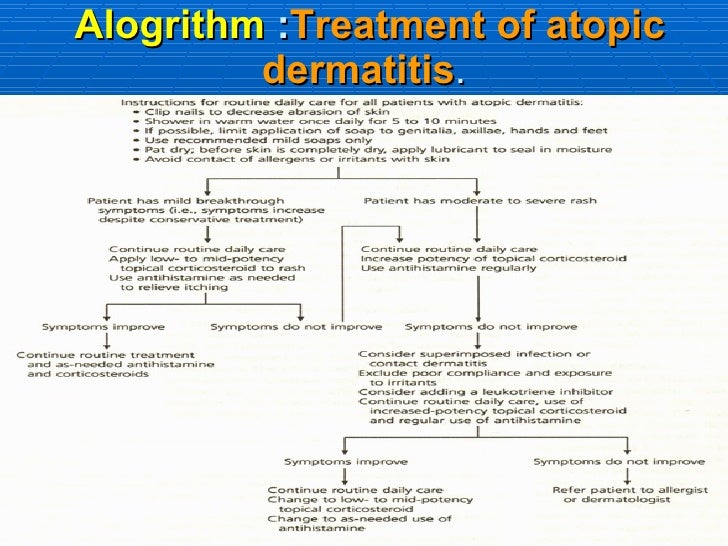 La lista di prodotti per il bambino con dermatite atopic