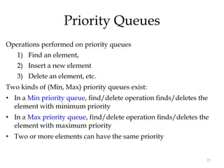 My lectures circular queue | PPTX