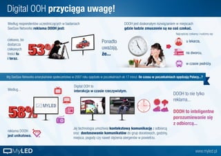 MyLED - badania DOOH (DOOH research) 