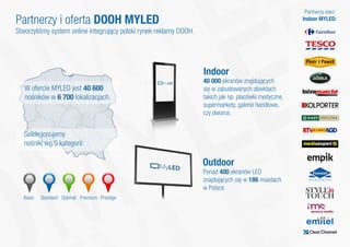 Stworzyliśmy system online integrujący polski rynek reklamy DOOH.
Partnerzy i oferta DOOH MYLED
Ponad 400 ekranów LED
znajdujących się w 186 miastach
w Polsce.
Indoor
Outdoor
Selekcjonujemy
nośniki wg 5 kategorii:
Partnerzy sieci
Indoor MYLED:
Basic Standard Optimal Premium Prestige
40 000 ekranów znajdujących
się w zabudowanych obiektach
takich jak np. placówki medyczne,
supermarkety, galerie handlowe,
czy dworce.
W ofercie MYLED jest 40 600
nośników w 6 700 lokalizacjach.
 