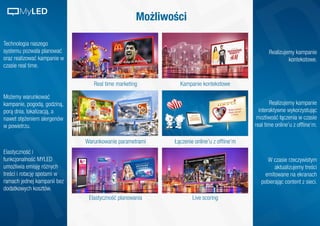 Możliwości
Technologia naszego
systemu pozwala planować
oraz realizować kampanie w
czasie real time.
Real time marketing Kampanie kontekstowe
Warunkowanie parametrami
Elastyczność planowania
Łączenie online’u z offline’m
Live scoring
Realizujemy kampanie
kontekstowe.
Realizujemy kampanie
interaktywne wykorzystując
możliwość łączenia w czasie
real time online’u z offline’m.
W czasie rzeczywistym
aktualizujemy treści
emitowane na ekranach
pobierając content z sieci.
Możemy warunkować
kampanie, pogodą, godziną,
porą dnia, lokalizacją, a
nawet stężeniem alergenów
w powietrzu.
Elastyczność i
funkcjonalność MYLED
umożliwia emisję różnych
treści i rotację spotami w
ramach jednej kampanii bez
dodatkowych kosztów.
MyLED
 