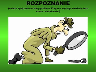ROZPOZNANIE (świeże spojrzenie na dany problem. Etap ten wymaga niekiedy dużo czasu i cierpliwości) 