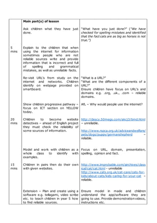 5
mins
20
mins
15
mins
Main part(s) of lesson
Ask children what they have just
done.
Explain to the children that when
using the internet for information
sometimes people who are not
reliable sources write and provide
information that is incorrect and full
of spelling and grammatical
mistakes, as well as unreliable facts.
Re-visit URL’s from study on the
internet and networks. Children
identify on webpage provided on
smartboard.
Show children progressive pathway –
focus on ICT section on YELLOW
today.
Children to become website
detectives – ahead of English project
they must check the reliability of
some sources of information.
Model and work with children as a
whole class to identify with
examples.
Children in pairs then do their own
with given websites.
Extension – Plan and create using a
software e.g. tellagami, video scribe
etc. to teach children in year 5 how
to find reliable sources.
“What have you just done?” (“We have
checked for spelling mistakes and identified
that the fact cats are as big as horses is not
true.”)
“What is a URL?”
“What are the different components of a
URL?”
Ensure children have focus on URL’s and
domains e.g. .org, .uk., .com – reliable
domains.
AfL – Why would people use the internet?
http://descy.50megs.com/akcj3/bmd.html
– unreliable.
http://www.rspca.org.uk/adviceandwelfare/
pets/dogs/puppy/germanshepherd –
reliable.
Focus on URL, domain, presentation,
spelling, opinion and fact.
http://www.improbable.com/airchives/class
ical/cat/cat.html - unreliable
http://www.cats.org.uk/cat-care/cats-for-
kids/about-cats/kids-caring-for-your-cat –
reliable.
Ensure model in made and children
understand the app/software they are
going to use. Provide demonstration videos,
instructions etc.
 
