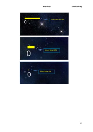 Work Flow Arron Coakley 
20 
Shield Bar at 100% 
Shield Bar at 50% 
Shield Bar at 0% 
 