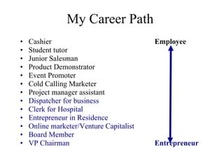 My Career Path Cashier Employee Student tutor Junior Salesman Product Demonstrator  Event Promoter Cold Calling Marketer  Project manager assistant Dispatcher for business Clerk for Hospital Entrepreneur in Residence Online marketer/Venture Capitalist Board Member VP Chairman  Entrepreneur 