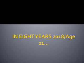IN EIGHT YEARS 2018/Age 21…