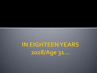 IN EIGHTEEN YEARS 2028/Age 31…