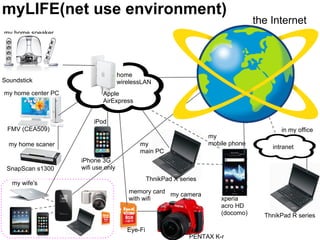 myLIFE(net use environment)
                                                                                   the Internet
my home speaker




harman/kardon                       home
Soundstick                          wirelessLAN
my home center PC           Apple
                            AirExpress


                        iPod
 FMV (CEA509)                                                                             in my office
                                                                    my
  my home scaner                           my                       mobile phone
                                                                                       intranet
                                           main PC
                    iPhone 3G
 SnapScan s1300     wifi use only
                                                ThnikPad X series
   my wife's
                                       memory card my camera
                                       with wifi                        xperia
                                                                        acro HD
                                                                        (docomo)     ThnikPad R series

                                       Eye-Fi
                                                              PENTAX K-r
 