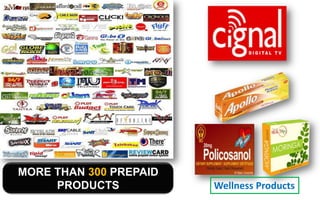 MORE THAN 300 PREPAID
PRODUCTS Wellness Products
 