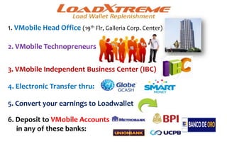 1. VMobile Head Office (19th Flr, Galleria Corp. Center)
2. VMobile Technopreneurs
3. VMobile Independent Business Center (IBC)
4. Electronic Transfer thru:
5. Convert your earnings to Loadwallet
6. Deposit to VMobile Accounts
in any of these banks:
 