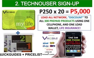 P250 x 20 = P5,000
LOAD ALL NETWORK, “DISCOUNT” TO
ALL 300 PREPAID PRODUCTS USING ONE
CELLPHONE, AND ONE LOAD
WALLET, LIFE INSURANCE!
QUICKGUIDES + PRICELIST
 