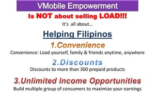 Is NOT about selling LOAD!!!
It’s all about…
Helping Filipinos
Convenience: Load yourself, family & friends anytime, anywhere
Discounts to more than 300 prepaid products
Build multiple group of consumers to maximize your earnings
 