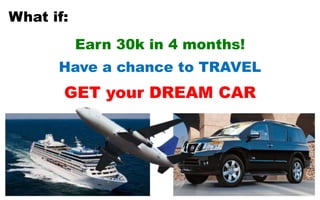 Earn 30k in 4 months!
Have a chance to TRAVEL
GET your DREAM CAR
What if:
 