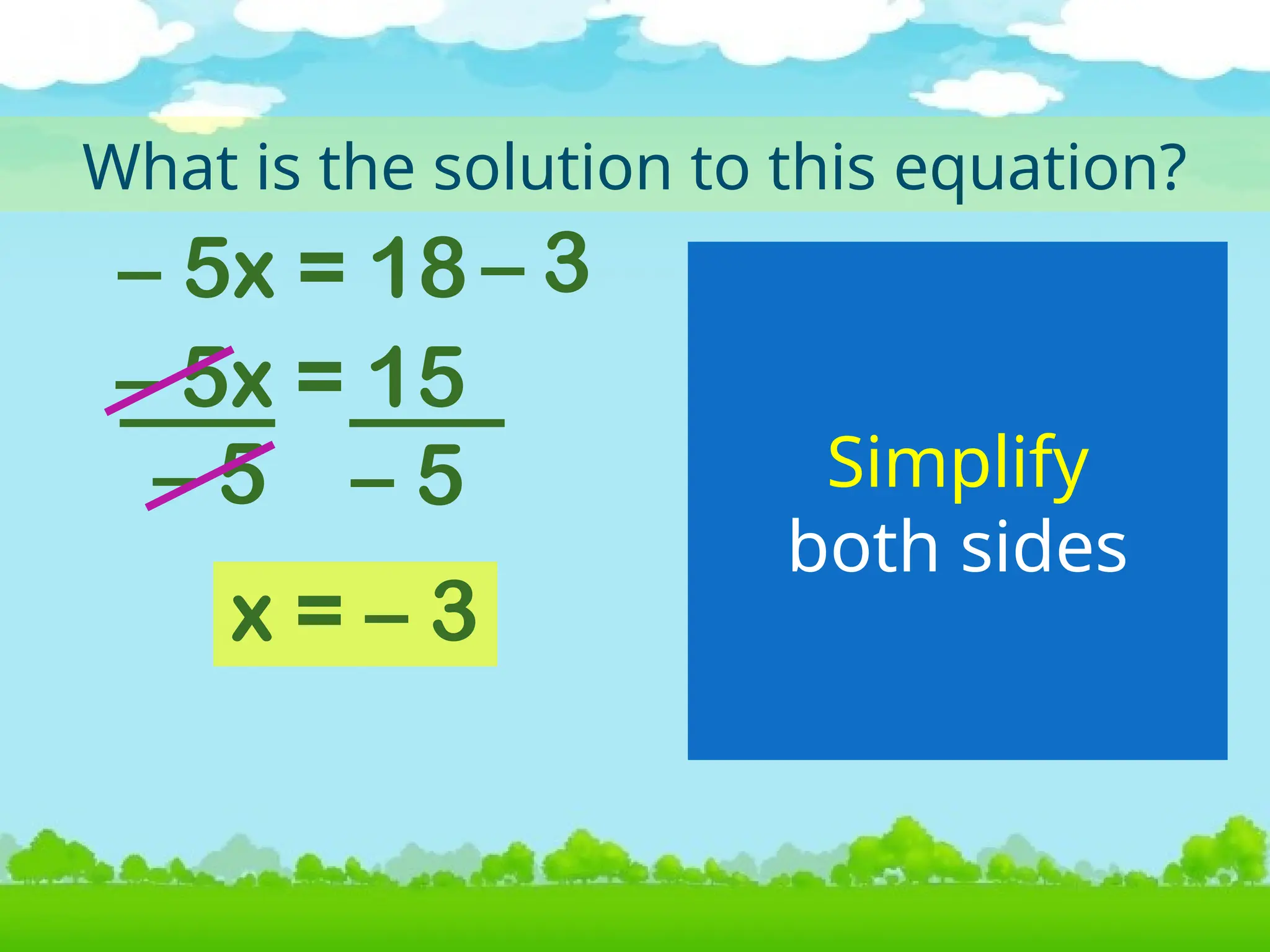 – 5x = 18
What is the solution to this equation?
Simplify
both sides
3
–
– 5x = 15
– 5 – 5
x = – 3
 