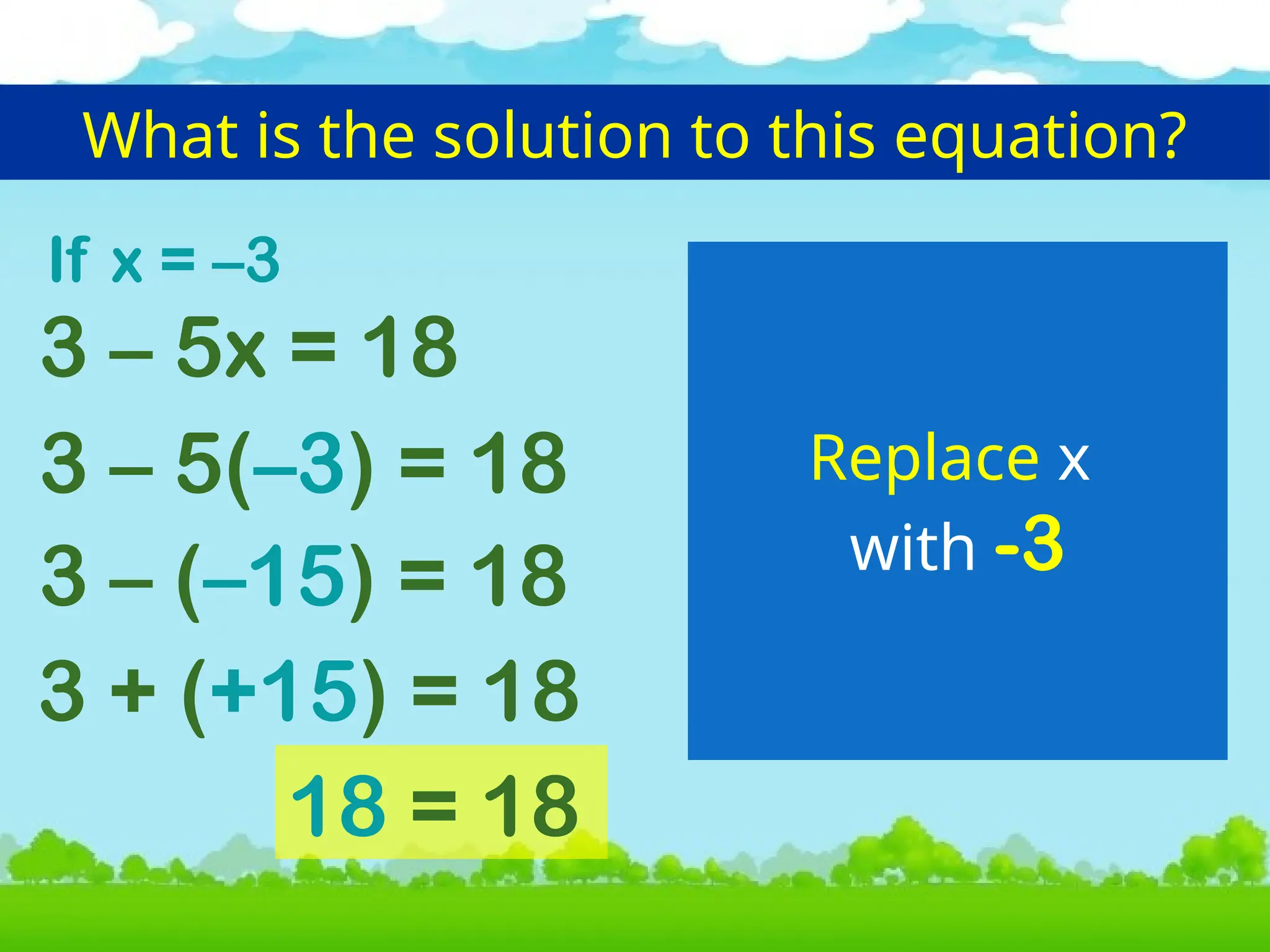 What is the solution to this equation?
Replace x
with -3
If x = –3
3 – 5x = 18
3 – 5(–3) = 18
3 – (–15) = 18
3 + (+15) = 18
18 = 18
 
