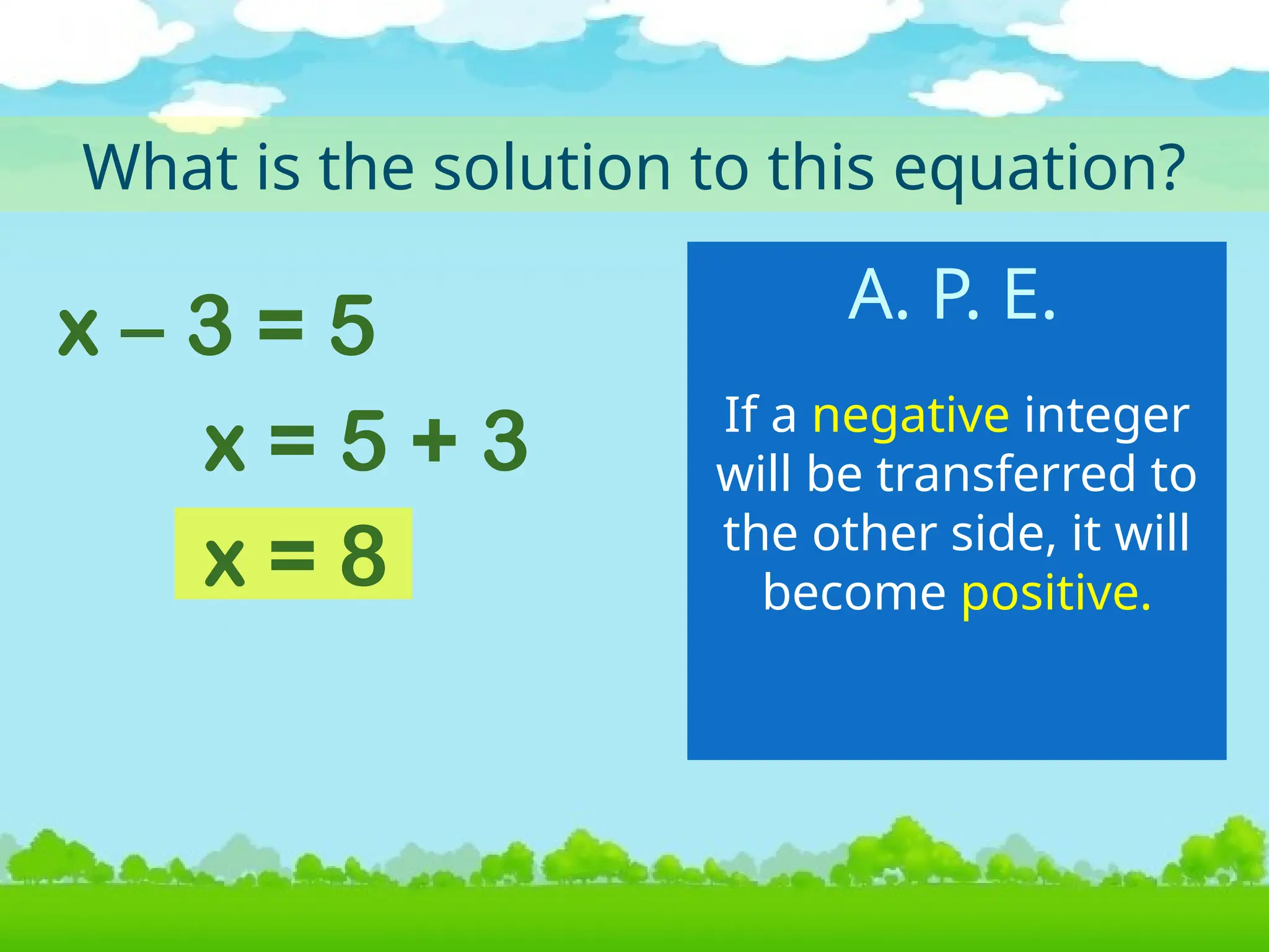 x – 3 = 5
What is the solution to this equation?
If a negative integer
will be transferred to
the other side, it will
become positive.
x = 5 + 3
x = 8
A. P. E.
 