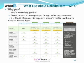 What Else About LinkedIn.com – WHY?
• Why pay?
  – Who’s viewed my profile?
  – I want to send a message even though we’re not connected
  – Use Profile Organizer to organize people’s profiles with notes




                                                                 14
 
