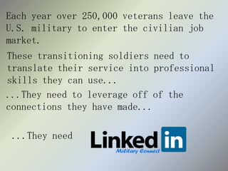 Each year over 250,000 veterans leave the
U.S. military to enter the civilian job
market.
These transitioning soldiers need to
translate their service into professional
skills they can use...
...They need to leverage off of the
connections they have made...
...They need
 