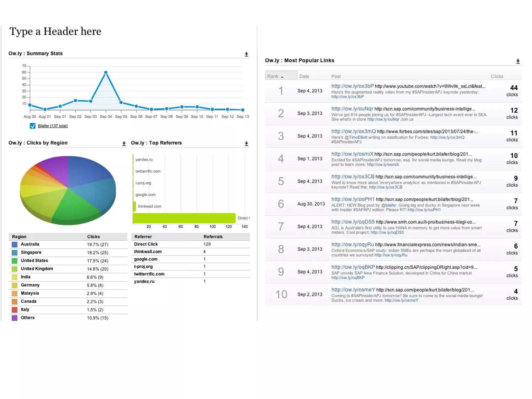 My LinkedIn Wish List