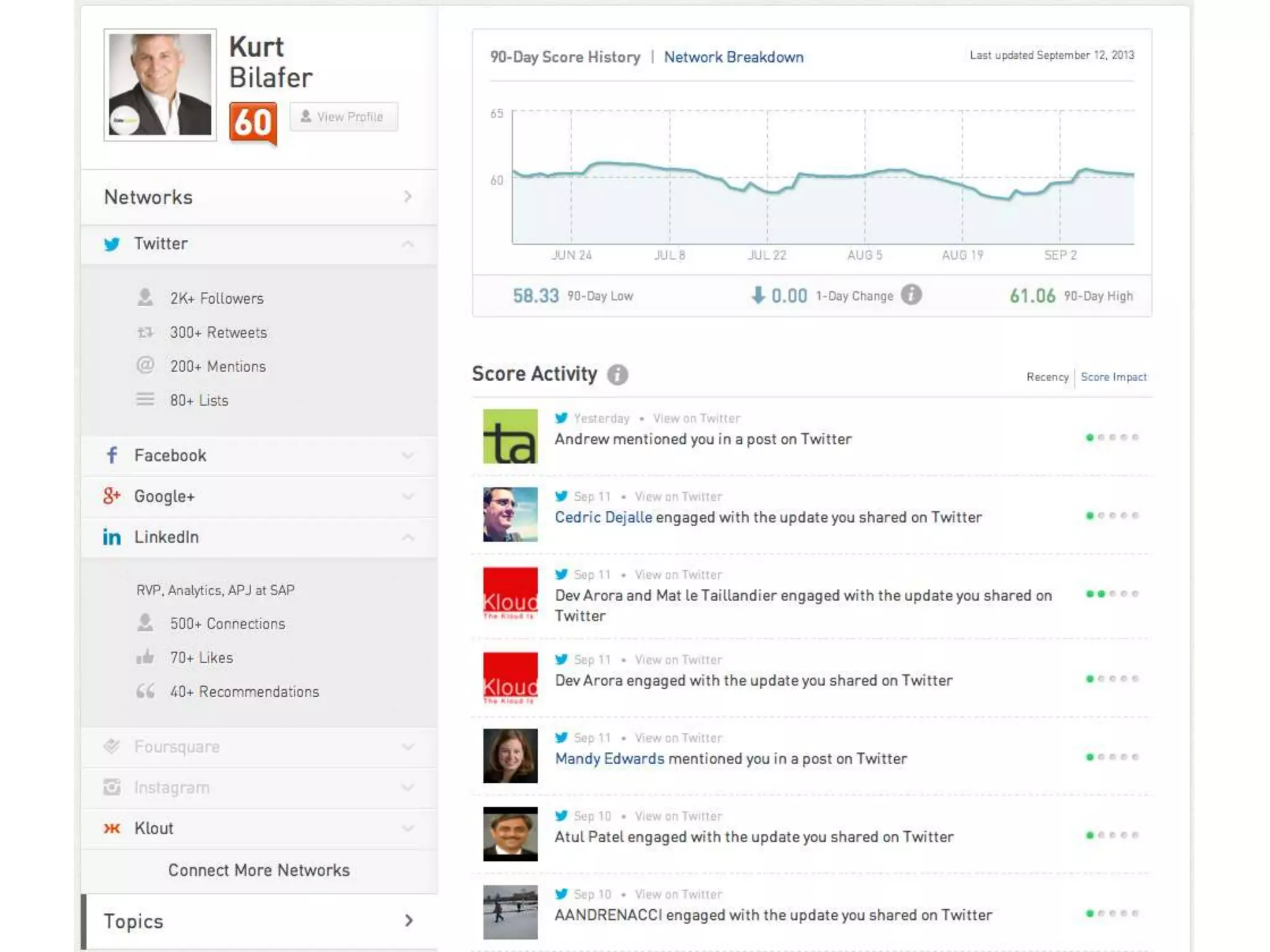 My LinkedIn Wish List