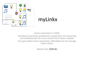 myLinkx Home automation in 2010: Standards have been established, components are becoming commoditized yet the mass-market hasn ’t been cracked. Our goal: Make home automation affordable for the average home owner Market Size:  $121 bn 