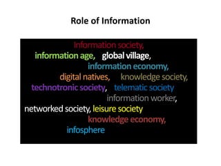 Role of Information
Information society,
information age, global village,
information economy,
digital natives, knowledge society,
technotronic society, telematic society
information worker,
networked society, leisure society
knowledge economy,
infosphere

 