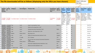 How to Edit the Price and Stock Details for Live
Listings
Step 1:Click on
the Live Tab
Step 3:Click on the Edit
Selling Attributes of the
Listing you would like to edit
Step 2:Listings can be
blocked for the following
reasons < To be added>
 