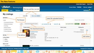 The Live and Non Live Tab
Listings that you, the seller have not
started selling are found here
Listings - both active and inactive
which are/were live on Flipkart
can be found here
 