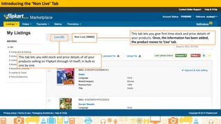 How to Make a Listing Active
 