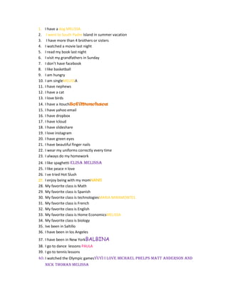 1.    I have a dog MELISSA
2.     I went to South Padre Island in summer vacation
3.     I have more than 4 brothers or sisters
4.    I watched a movie last night
5.    I read my book last night
6.    I visit my grandfathers in Sunday
7.    I don’t have facebook
8.    I like basketball
9.    I am hungry
10.   I am singleMELISSA
11.   I have nephews
12.   I have a cat
13.   I love birds
14.   I have a itouchSofiMenchaca
15.   I have yahoo email
16.   I have dropbox
17.   I have Icloud
18.   I have slideshare
19.   I love instagram
20.   I have green eyes
21.   I have beautiful finger nails
22.   I wear my uniforms correctly every time
23.   I always do my homework
24.   I like spaghetti elisa MELISSA
25.   I like peace n love
26.   I ve tried Hot Slush
27.   I enjoy being with my momNANIS
28.   My favorite class is Math
29.   My favorite class is Spanish
30.   My favorite class is technologiesMARIA MIRAMONTES
31.   My favorite class is French
32.   My favorite class is English
33.   My favorite class is Home EconomicsMELISSA
34.   My favorite class is biology
35.   Ive been in Saltillo
36.   I have been in los Angeles
37. I have been in New YorkBALBINA
38. I go to dance lessons PAULA
39. I go to tennis lessons
40. I watched the Olympic gamesYuyi I LOVE MICHAEL PHELPS MATT ANDERSON AND
      NICK THOMAN MELISSA
 