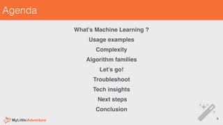 Agenda
What’s Machine Learning ?
Usage examples
Complexity
Algorithm families
Let’s go!
Troubleshoot
Tech insights
Next steps
Conclusion
3!
 