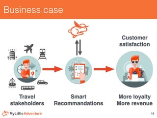 16
Business case
Customer
satisfaction
More loyalty
More revenue
Smart
Recommandations
Travel
stakeholders
 