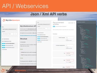 API / Webservices
19
Json / Xml API verbs
 