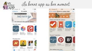 La bonne app au bon moment
 