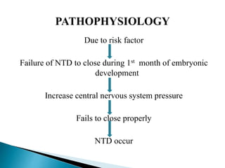 Due to risk factor
Failure of NTD to close during 1st month of embryonic
development
Increase central nervous system pressure
Fails to close properly
NTD occur
 