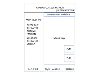 Left-third Right two-third
HARLOW COLLEGE FASHION
WHAT ARE
THE LATEST
STYLES?
CHECK OUT
THE LATEST
AUTUMN
FASHION
.
Main cover line
Main image
Barcode
Issue number and date
Puff
Puff
AUTUMN EDITION
 