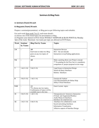 CS3240: SOFTWARE HUMAN INTERACTION                                              SEM1 2011-2012 

                              

                                  Seminars & Blog Posts 
                                                 
A. Seminars (Team) 5% each 

B. Blog posts (Team) 3% each. 

Prepare a seminar(presentation) or Blog post as per following topics and schedule.
For each week from week 7 to 12, each team should -
(i) choose one of the listed topics for presentation or blog.
(ii) Register your interest in IVLE forum WEEKLY SEMINAR & BLOG POSTS by Monday
5pm of the week. Maximum two teams per topic are allowed on FCFS basis.
Week Seminar         Blog Post by Teams               Topics
     by Teams

2-4     -            All                              Interaction Devices
                     Each team to make two Blog       HCI – the next decade
                     posts on any two topics of       Interaction in wayFinding applications.
                     choice.

5-6     -            All                              Make a posting about your Project concept.
                                                      ** No grading for the Post; but it is mandatory
                                                      component of project proposal review stage.

7       1-4(11-14)   5-8(15-18)                       Legal Issues in Interaction Design
                                                      Search & Query Interfaces
                                                      Robotic Interfaces


8       5-8(15-18)   1-4(11-14)                       Function & Fashion
                                                      User Documentation & Online Help
                                                      Safety Critical Interfaces

9-10    -            All                              Guest Lecture topics
                     *To choose any two topics.
                     Confirmation of topics will be
                     available near to the time.
11      5-8(15-18)   1-4(11-14)                       Teleoperation & Immersive Interaction
                                                      (Virtual and Augmented Reality)
                                                      Audio Menus & Interfaces
                                                      Interfaces for small devices
12      1-4(11-14)   5-8(15-18)                        Interfaces for collaborative work
                                                      Social networking Interfaces
                                                      Information Visualization
                                                      Affective aspects of Interface Design




                                                                                                  1
 