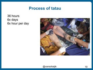Process of tatau
@vanschaijik 10
36 hours
6x days
6x hour per day
 
