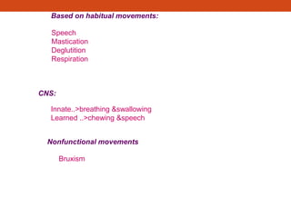 Based on habitual movements:
Speech
Mastication
Deglutition
Respiration
CNS:
Innate..>breathing &swallowing
Learned ..>chewing &speech
Nonfunctional movements
Bruxism
 