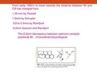 From early 1950’s to more recently the distance between MI and
CR has changed from
1.25 mm by Posselt
1.0mm by Schuyler
0.8 to 0.5mm by Ramfjord
0.2mm Dawson and Ramfjord
The 0.2mm discrepancy between optimum condylar
position& MI…>Considered physiological.
 