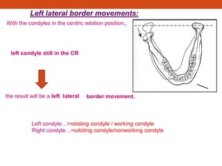 Left lateral border movements:
With the condyles in the centric relation position,,
the result will be a left lateral border movement.
Left condyle…>rotating condyle / working condyle
Right condyle…>orbiting condyle/nonworking condyle
left condyle still in the CR
 