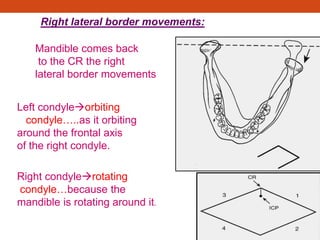 Right lateral border movements:
Mandible comes back
to the CR the right
lateral border movements
Left condyleorbiting
condyle…..as it orbiting
around the frontal axis
of the right condyle.
Right condylerotating
condyle…because the
mandible is rotating around it.
 