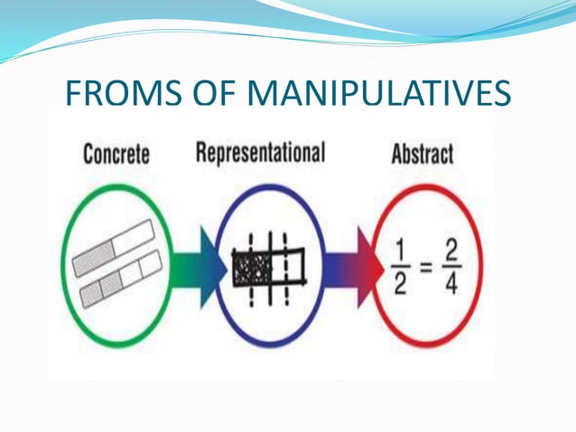 manipulatives | PPTX