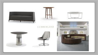 My Manufacturer Experience Presentation 2025