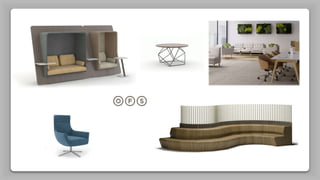 My Manufacturer Experience Presentation 2025