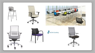 My Manufacturer Experience Presentation 2025