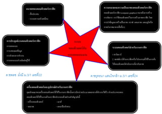   
ความหมายและความเป็นมาของคอมพิวเตอร์กราฟิก
คอมพิวเตอร์กราฟิก (computer graphics) หมายถึงการสร้าง
การจัดการ การใช้คอมพิวเตอร์ในการสร้างภาพกราฟิก โดย
การนําข้อมูลมาสร้างเป็นภาพ กราฟ แผนภาพ แผนภูมิหรือ
อาจนําภาพมาจากสื่ออื่นๆ
ระบบคอมพิวเตอร์สําหรับงานกราฟิก
1 ฮาร์ดแวร์
2 ซอฟต์แวร์ด้านกราฟิกหรือโปรแกรมที่ใช้ในการสั่ง
ให้คอมพิวเตอร์ดําเนินการเกี่ยวกับภาพ
เครื่องคอมพิวเตอร์และอุปกรณ์สําหรับงานกราฟิก
คุณลักษณะของเครื่องคอมพิวเตอร์ที่ใช้ในงานกราฟิกนั้นควรมีหน่วยประมวลผลกลางที่ทํางานได้เร็ว ส่วนประกอบของ
คอมพิวเตอร์ที่ใช้ในงานด้านกราฟิกประกอบด้วยส่วนสําคัญๆดังนี้
- เครื่องคอมพิวเตอร์ - เมาส์
- จอภาพ - แผงแป้นอักขระ
การประยุกต์งานคอมพิวเตอร์กราฟิก
การออกแบบ
การแสดงผลข้อมูล
การจําลองการทํางาน
การออกแบบส่วนติดต่อผู้ใช้
อนาคตของคอมพิวเตอร์กราฟิก
- สื่อประสม
- ระบบความจริงเสมือน
ระบบ
คอมพิวเตอร์กับ
การออกแบบงาน
ด.ชพลช มั่งมี ม.3/1 เลขที่22  ด.ชยุทธนา แสนใจกล้า ม.3/1 เลขที่24
 