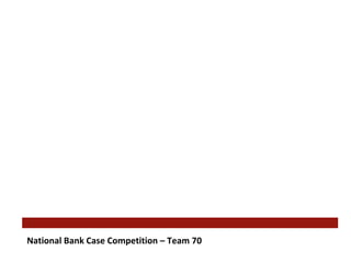 National Bank Case Competition – Team 70
 