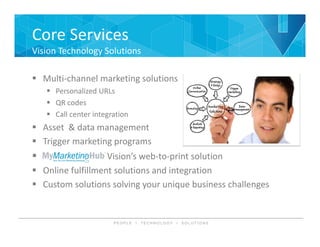 Core Services
Vision Technology Solutions
 Multi‐channel marketing solutions
 Personalized URLs
 QR codes
 Call center integration
 Asset  & data management
 Trigger marketing programs
 Vision’s web‐to‐print solution
 Online fulfillment solutions and integration
 Custom solutions solving your unique business challenges
 
