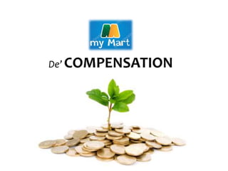 De’ COMPENSATION
 